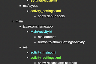 Android: Using Build Variant to Separate Debug Settings from Release Codes