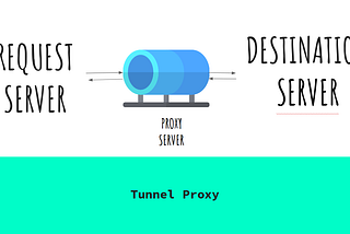 Proxies — An in-depth intro