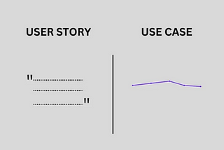 User Stories vs. Use Cases: Understanding User Needs in Software Development