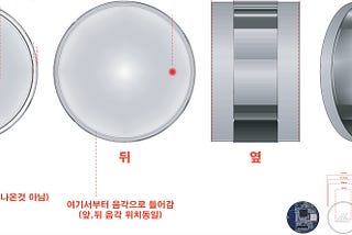 위렌스 재단, 대형 거래소 상장 준비와 함께 시스템 고도화에 박차