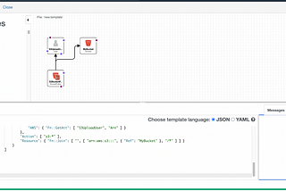 Concept — Sync WordPress Media files to AWS S3 & CloudFront