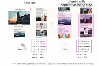 웹페이지 렌더링을 7배 빠르게 하는 방법: content-visibility (번역)