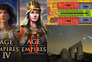Picture shown are Age of Empire (AoE) IV and AoE II: Definitive Edition, Intel Core i9–13900K die shot and Orionid meteor shower over China’s LAMOST (Large Sky Area Multi-Object Fibre Spectroscopic Telescope).