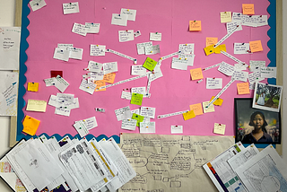 A Design-Thinking PYPx Story — Part 3