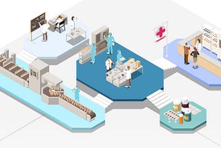 Is it Time to Consider RFID for Prescription Drugs Again?