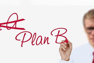 Does Your Marketing Plan Need a Change