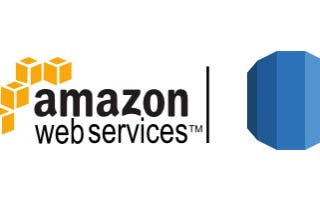 Sharing Default AWS KMS Key Encrypted RDS