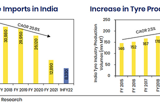 Rajratan Global Wire: Part 2