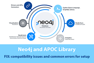 Resolve Version Compatibility Issues between Neo4j and APOC Library: A Step-by-Step Guide