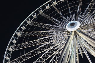 January reflections, Ferris Wheel glowing at midnight, night photography | © pockett dessert, eye