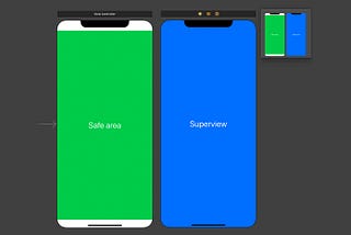 How does understanding ‘superview’ and ‘safe area’ make you a better designer?