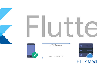 Simulating HTTP request/response workflow for effective testing in Dart/Flutter via…