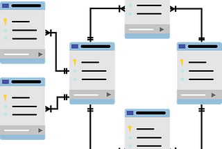 Relational DB Modeling, and Cardinality — Fundamentals