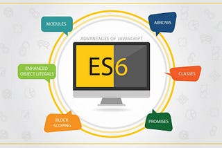 Exploring ES6 Concepts in JavaScript