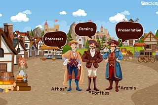 The 3 P’s Behind Clean Books