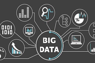 BIG DATA ve DISTRIBUTED SYSTEMS