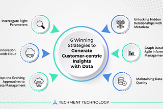 Winning Data-driven Strategies to Gain Customer Insights