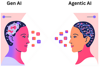 What is Agentic AI?