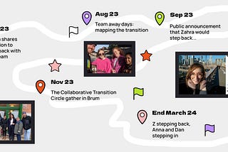 Deep Roots, Green Shoots: living transition at Huddlecraft