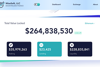 Wise is Crypto with ConfidenceAudited, Decentralized & Fair.