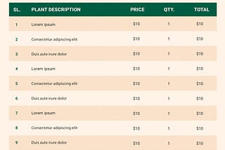 Preferred by Professionals: Mastering DataTables with Django