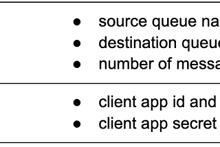 Anypoint MQ Depth API — Transfer messages specification Design Brief