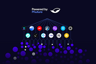 Powered by Phuture — Our approach to new chains