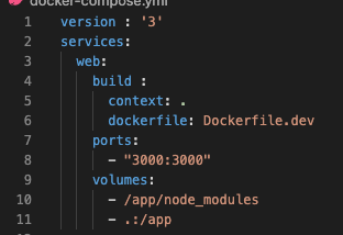 Docker Volume