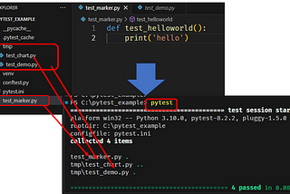 Understanding Pytest