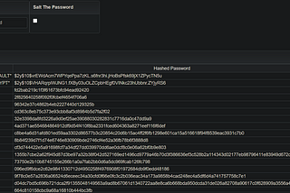 Password Hashing