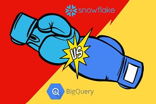 Snowflake vs BigQuery - IMO
