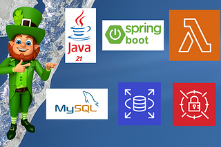 Creating a Spring Boot Java 21 application with a Public MySQL RDS