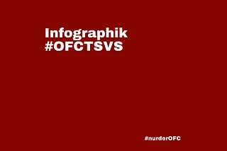 Infographik I Kickers Offenbach vs TSV SCHOTT Mainz I Regionalliga Südwest 2017/18 I Endstand 3:0