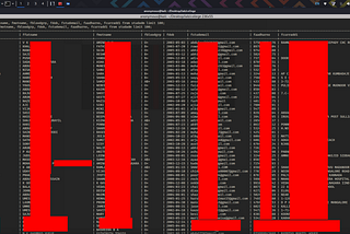 How I Hacked Into a Nationwide University Database System Exposing Thousands of Student Records
