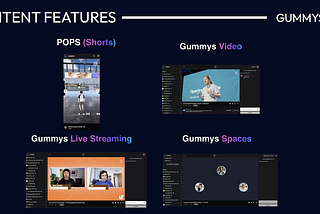 GUMMYS Introducing 4 Main Features For Content Creators