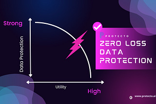 Unveiling the Data Protection Paradigm Shift: Protecto’s Zero Loss Technology Shatters Trade-Offs