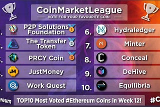 P2PS Voted Again to #1 Position Through Public Voting in #Ethereum League on #Coinmarketleague.