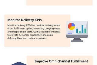 [Infographic] 7 Best Practices for Supply Chain Network Optimization