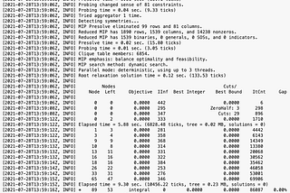 Submit Decision Optimization jobs to WML using dowml