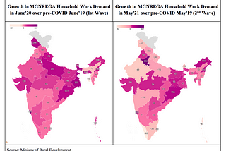 Vaccination and adaptive public works strategy: an antidote for India’s second-wave migration…