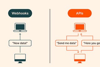 Demystifying Webhooks vs. APIs 🚀