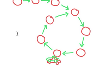 Algorithm Challenge #4