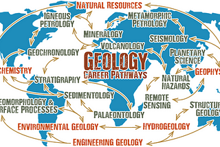 Concepts of Geology