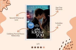 Book review: The Idea of You by Robinne Lee
