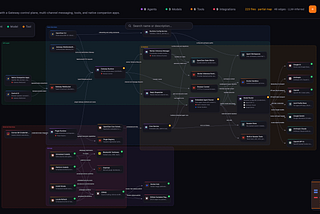 Meet Lumen: Turn Any Codebase Into a Map You Can Actually Read