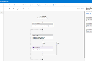 ¿Bot Framework Composer el futuro de los chatbot?