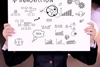 Demystifying Innovation: What It Is & Isn’t