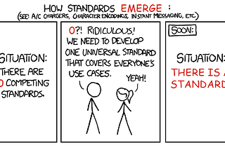 AI has a metadata problem…