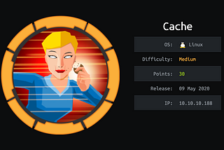 HackTheBox Writeup — Cache