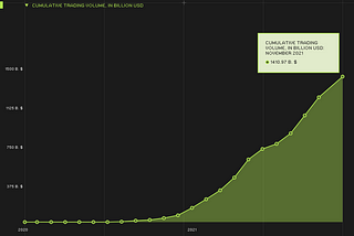 Why we remain bullish on Wintermute